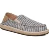 Sanuk Donny Linen | Sneakers & Athletic Shoes