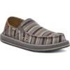 Sanuk Donny Blanket | Loafers